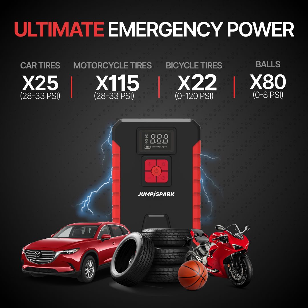 BloomCar™ GoeLoo Upgraded Version JumpSpark 5 in 1