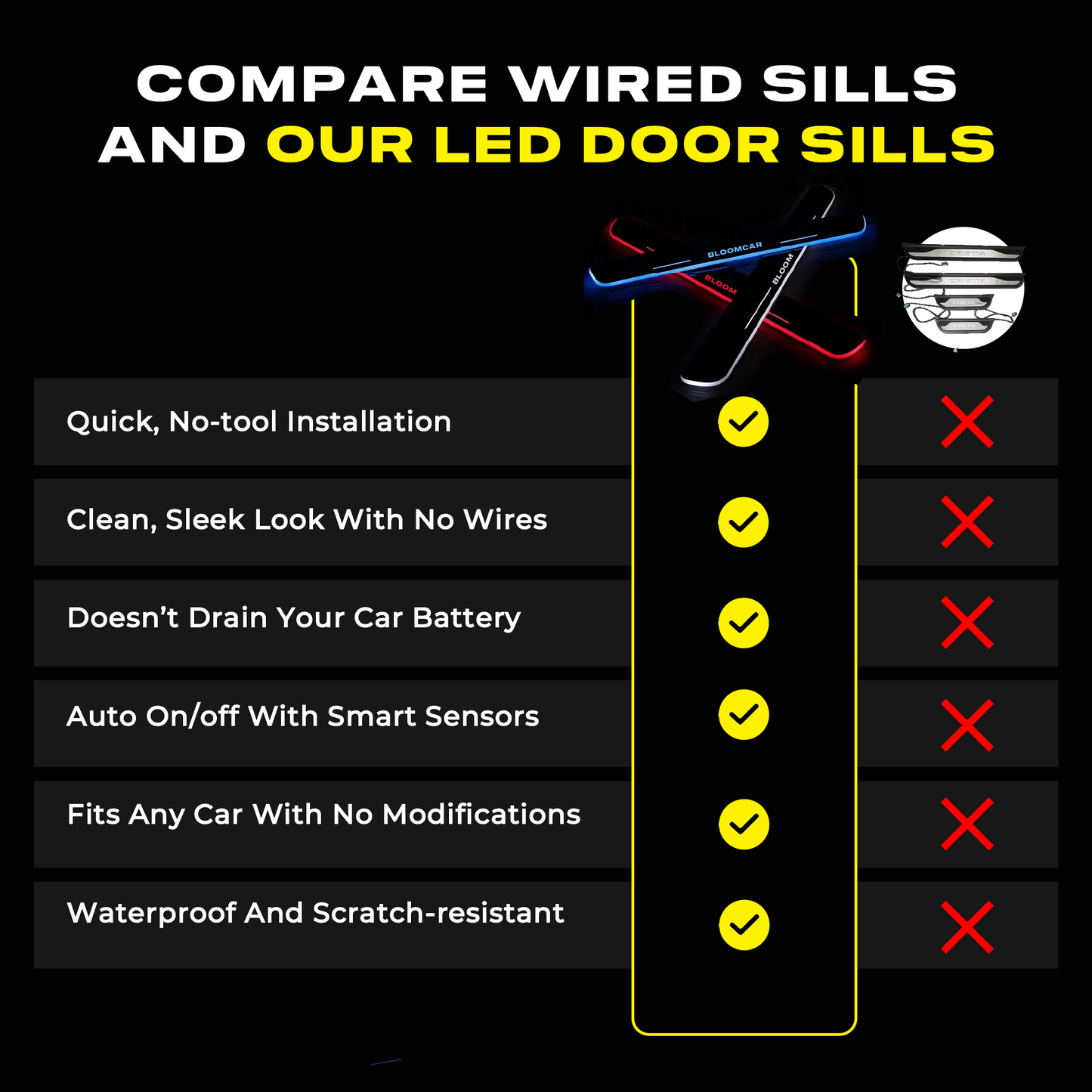 BloomCar™ LED Door Sill Pro