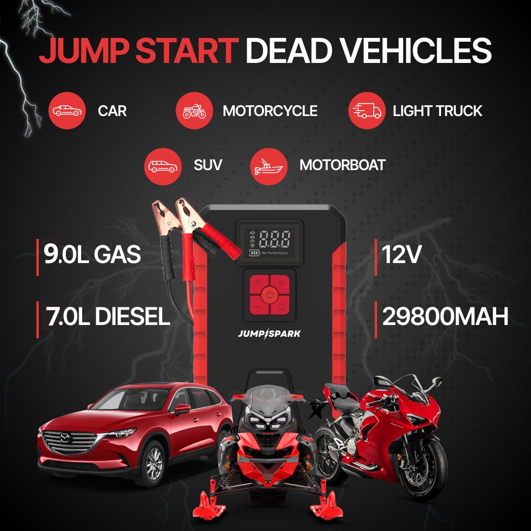 BloomCar™ GoeLoo Upgraded Version JumpSpark 5 in 1