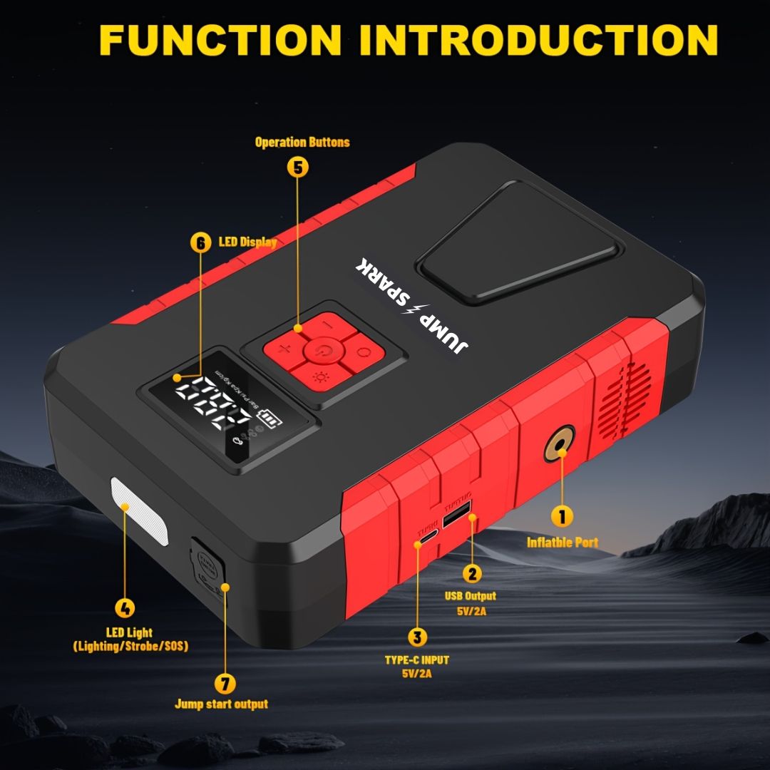 BloomCar™ GoeLoo Upgraded Version JumpSpark 5 in 1