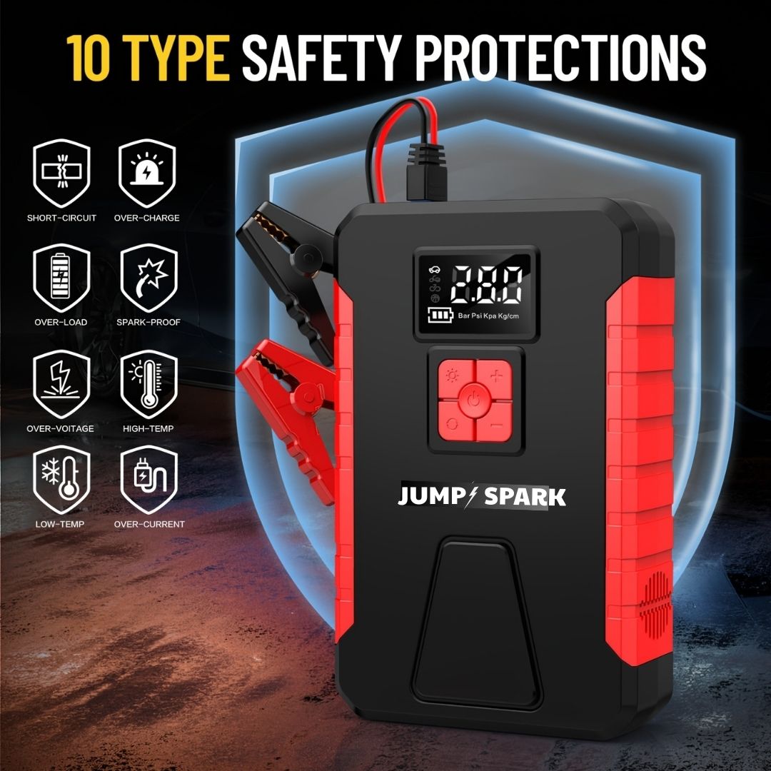 BloomCar™ GoeLoo Upgraded Version JumpSpark 5 in 1