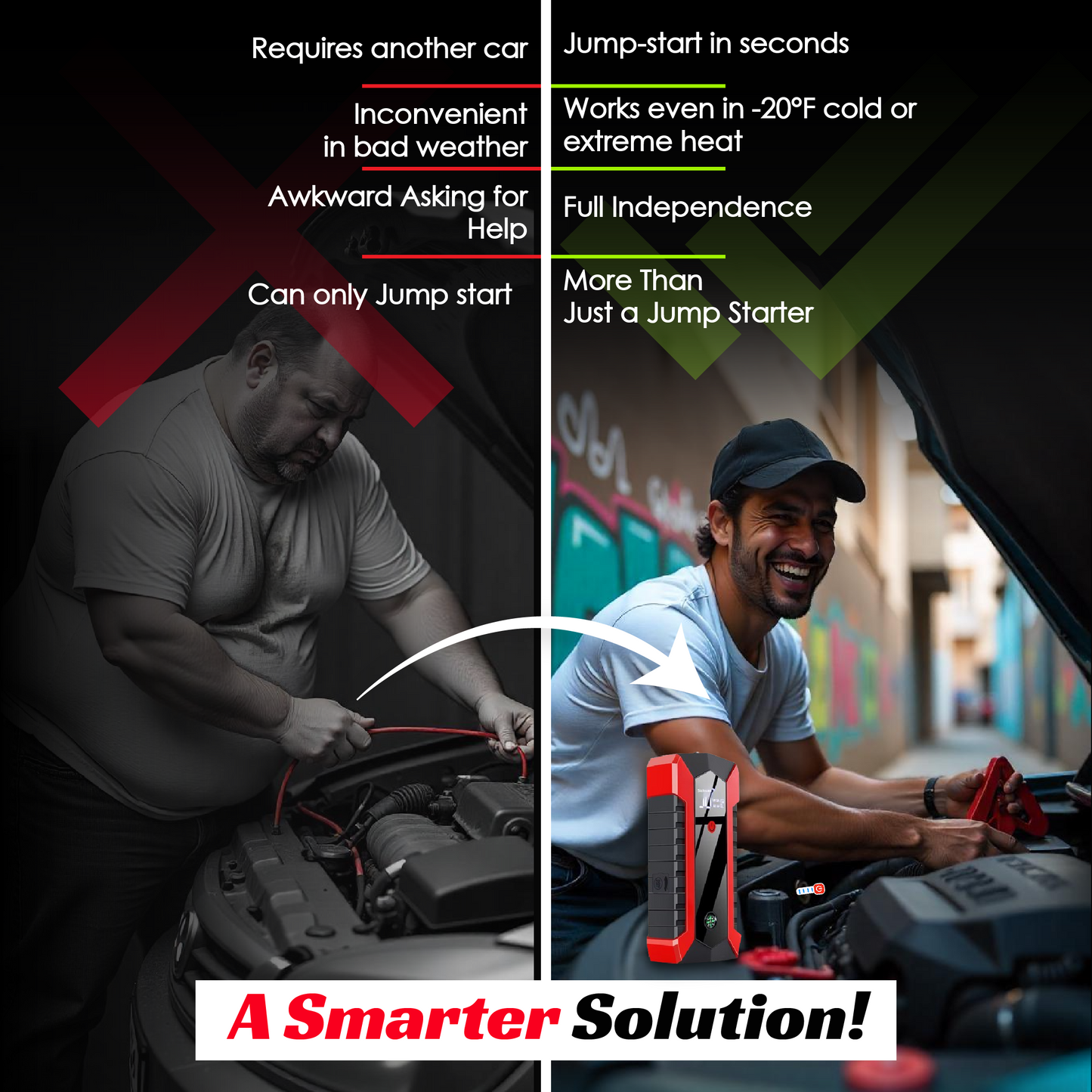 Portable Car Jump Starter