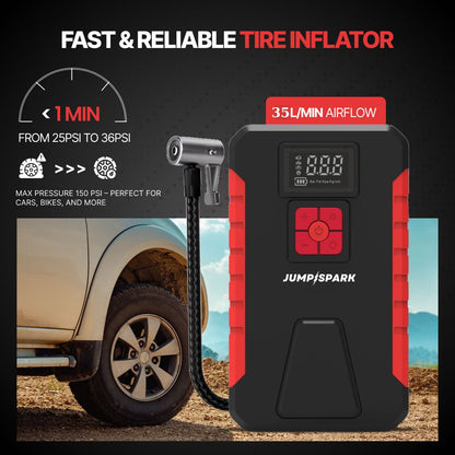BloomCar™ GoeLoo Upgraded Version JumpSpark 5 in 1