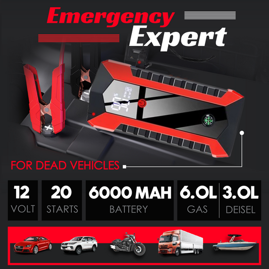 Portable Car Jump Starter
