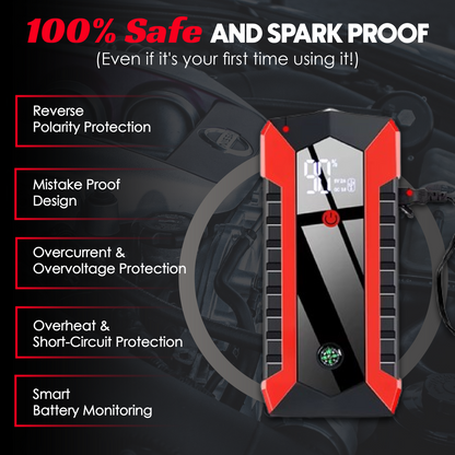 Portable Car Jump Starter